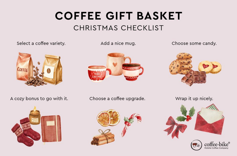 Coffee Gift basket with christmas checklist.
