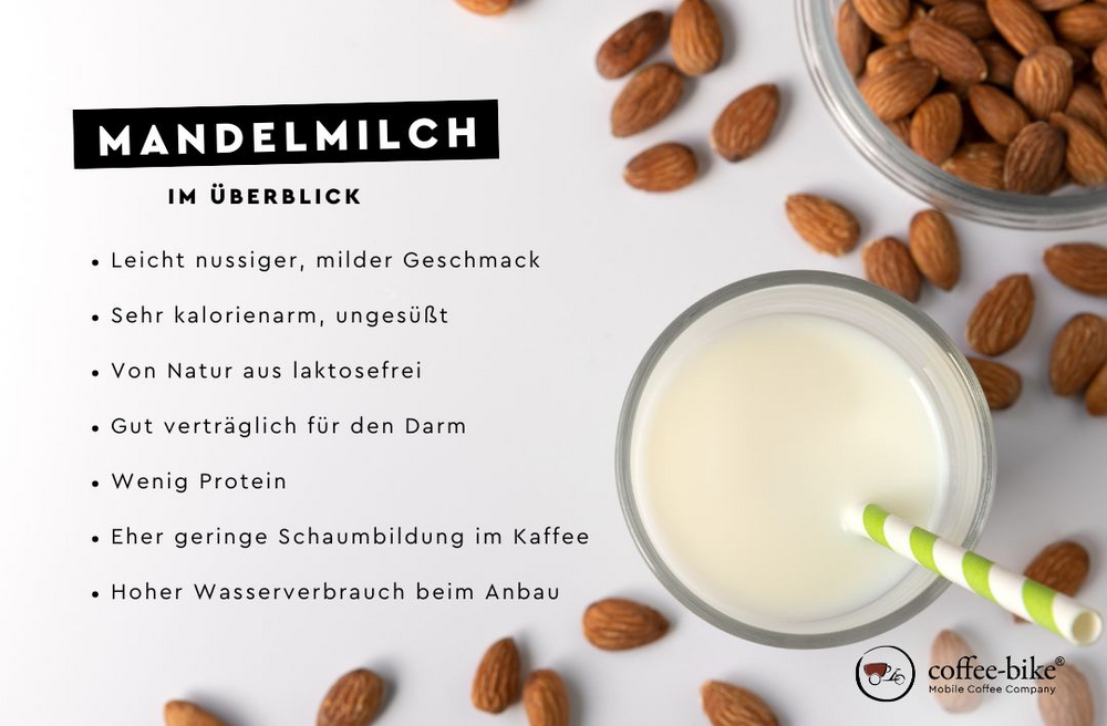 Übersicht von den Vorteilen der Mandelmilch in Stichpunkten