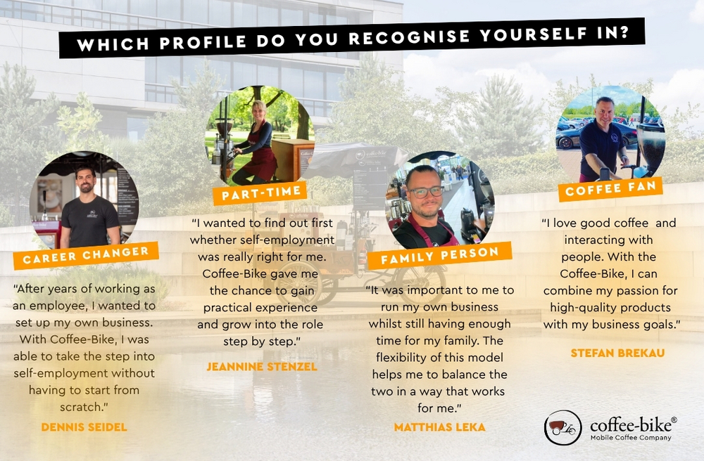 Four success stories from Coffee-Biker