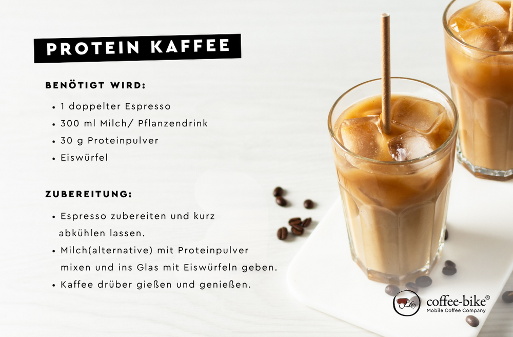 Zubereitung- und Zutatenliste oder auch Rezept von Iced Proteinkaffee und Bild vom Iced Proteinkaffee