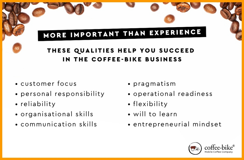 Characteristics of Coffee-Bikers