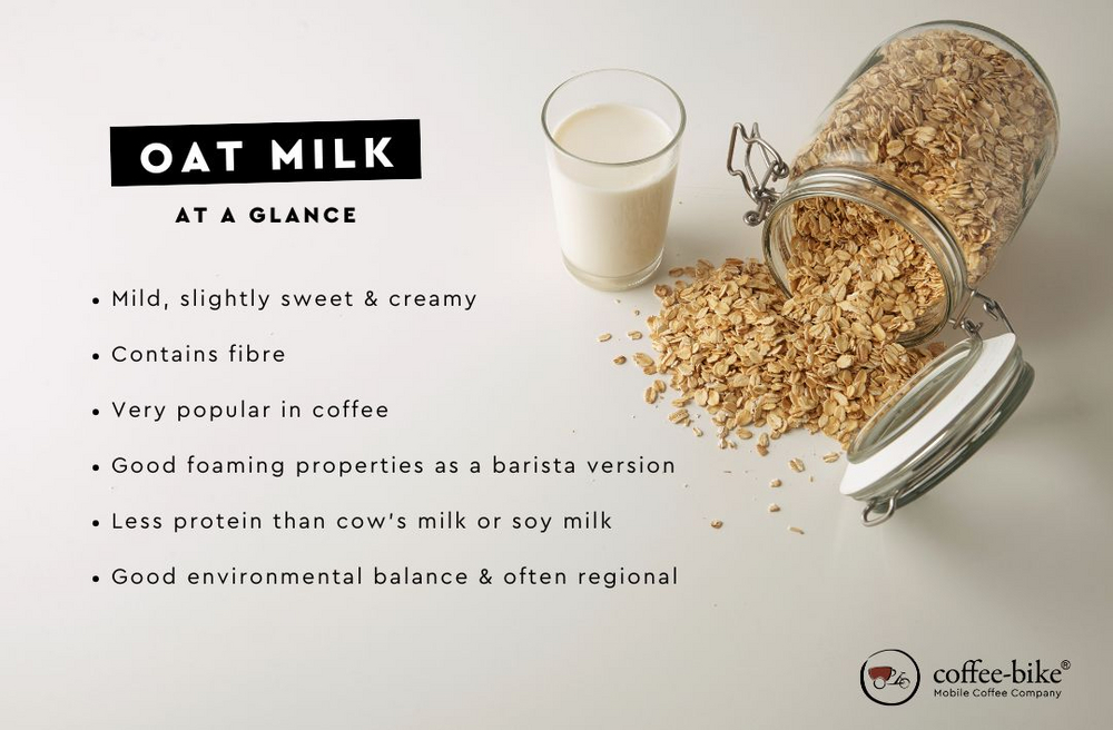 Oat milk at a glance: advantages and disadvantages
