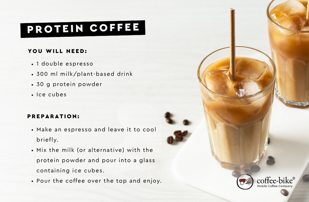 Ingredients and preparation method for iced protein coffee, and a photo of iced protein coffee