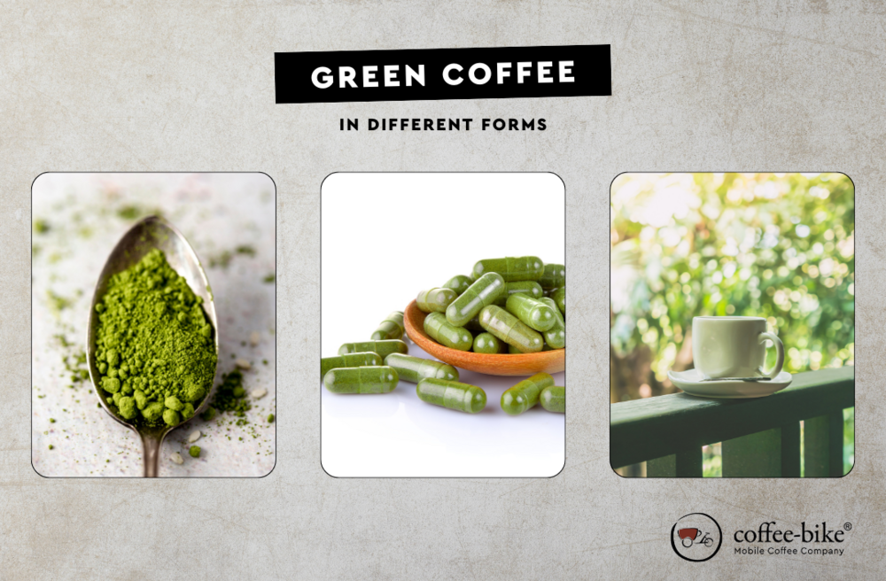 Infographic - Green coffee in capsules, green coffee in extract, green coffee in granules