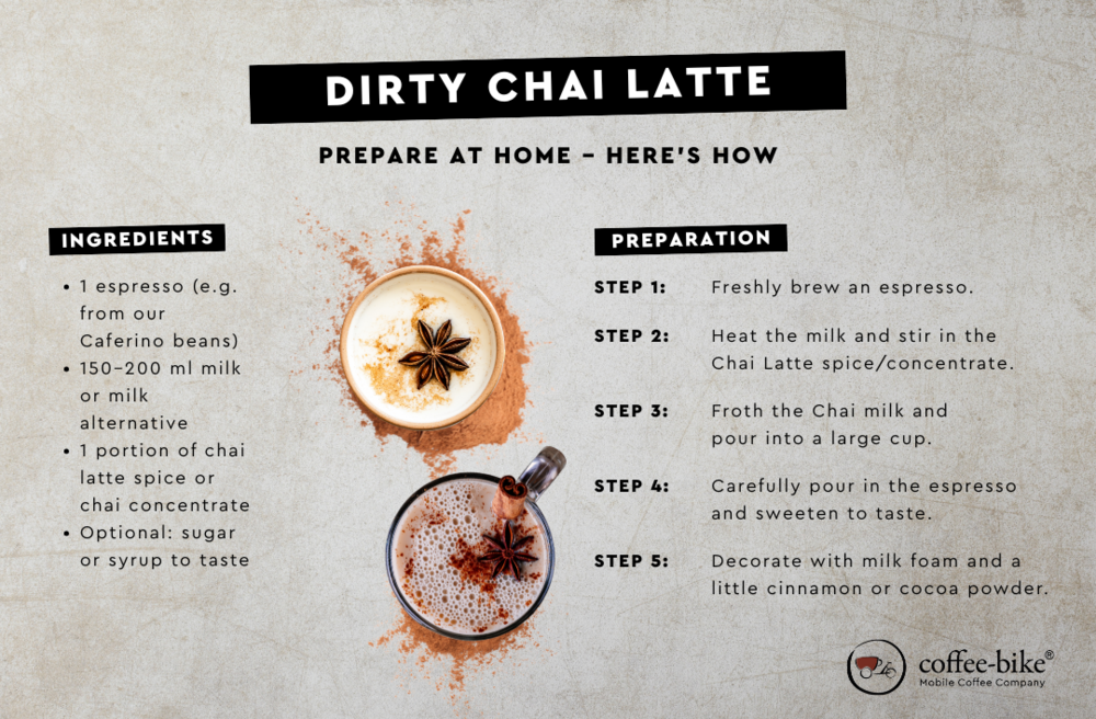 Dirty Chai Latte recipe for homemade preparation.