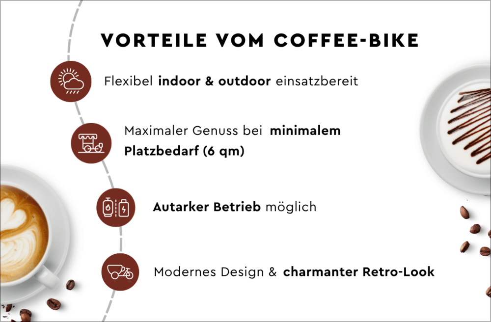 Vorteile von Coffee-Bike auf einem Festival oder Großveranstaltung.