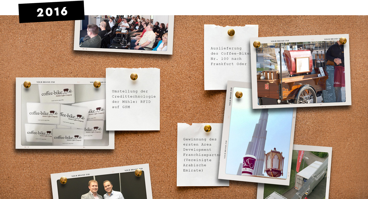 Ansammlung von Bildern und Texten welche Eindrücke aus dem wachsenden Franchisesystem der Coffee-Bike GmbH zeigen mit dem Datum 2016 als Text in der oberen linken Ecke