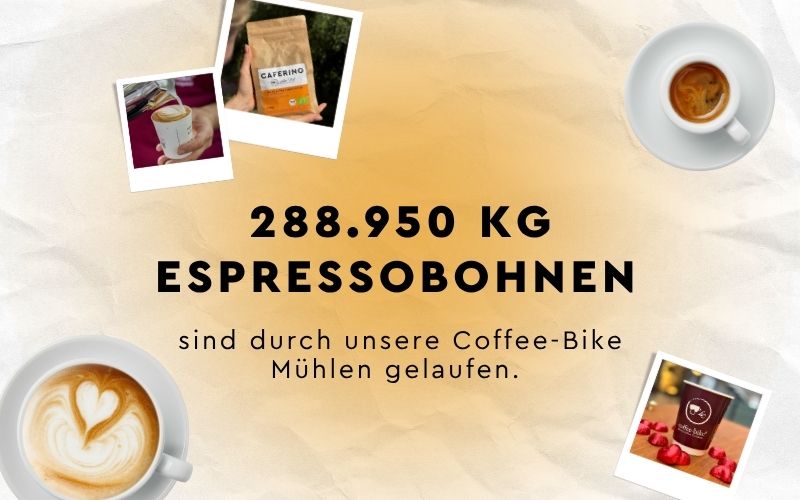 Coffee-Bike Jubiläumsmeilenstein als Grafik: 288.930 kg gemahlene Espressobohnen mit Polaroid Erinnerungsfotos