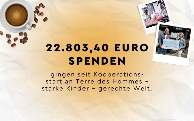 Coffee-Bike Jubiläumsmeilenstein als Grafik: 22.803,40 Euro Spenden an Terre des Hommes mit Polaroid Erinnerungsfotos